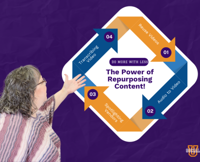 Do More with Less: The Power of Repurposing Content!